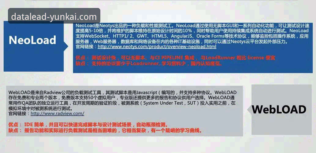 云开体育竞品对比怎么下载？老用户手把手教你操作
