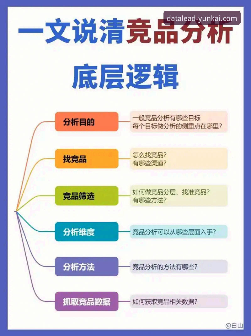 云开体育与竞品对比 5个角度深度解析:云开体育平台与主流竞品的核心差异