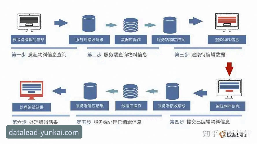 解决云开体育使用体验安装失败的5个实战方案